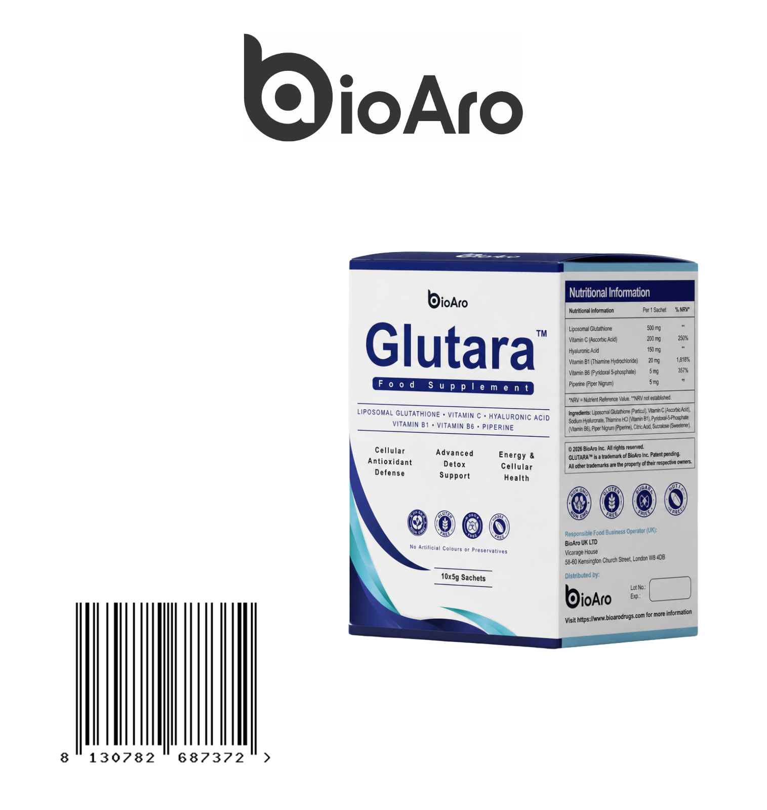 Glutara